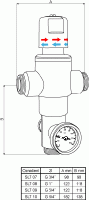 Termostatický ventil Sanela 5/4"   SLT 09